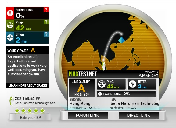 Ping test Hong Kong